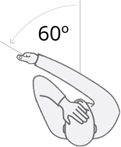 Beweeg uw hand naar links