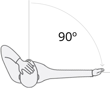 Beweeg uw hand naar rechts